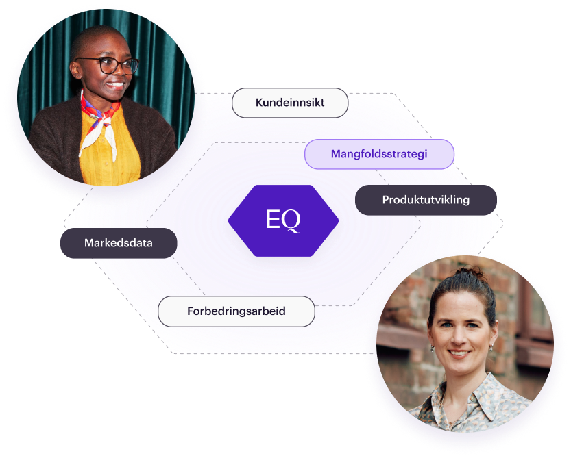EQkvartalsrapportWebinar