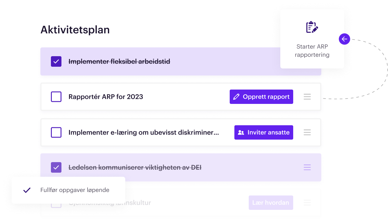 Strategy-landingpage-actionable-no@2x